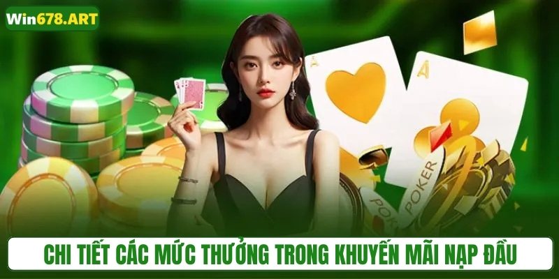 Chi tiết các mức thưởng trong khuyến mãi nạp đầu